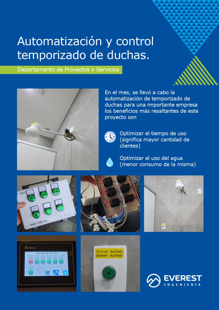 Automatizacion y control temporizado de duchas